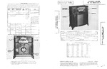 STROMBERG-CARLSON 1121PSM SAMS Photofact®