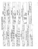 WESTINGHOUSE H61MP1 SAMS Photofact®