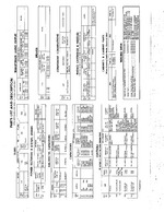 SYLVANIA 45P41 Series SAMS Photofact®