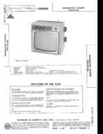 MAGNAVOX U92101AA SAMS Photofact®