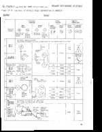 HITACHI SDP8400H SAMS Photofact®