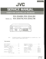 JVC RX204LBK OEM Service