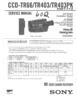 SONY CCDTR514 OEM Service