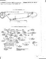 SYLVANIA ACS28 SAMS Photofact®