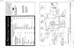 BLAUPUNKT Riviera Schematic Only